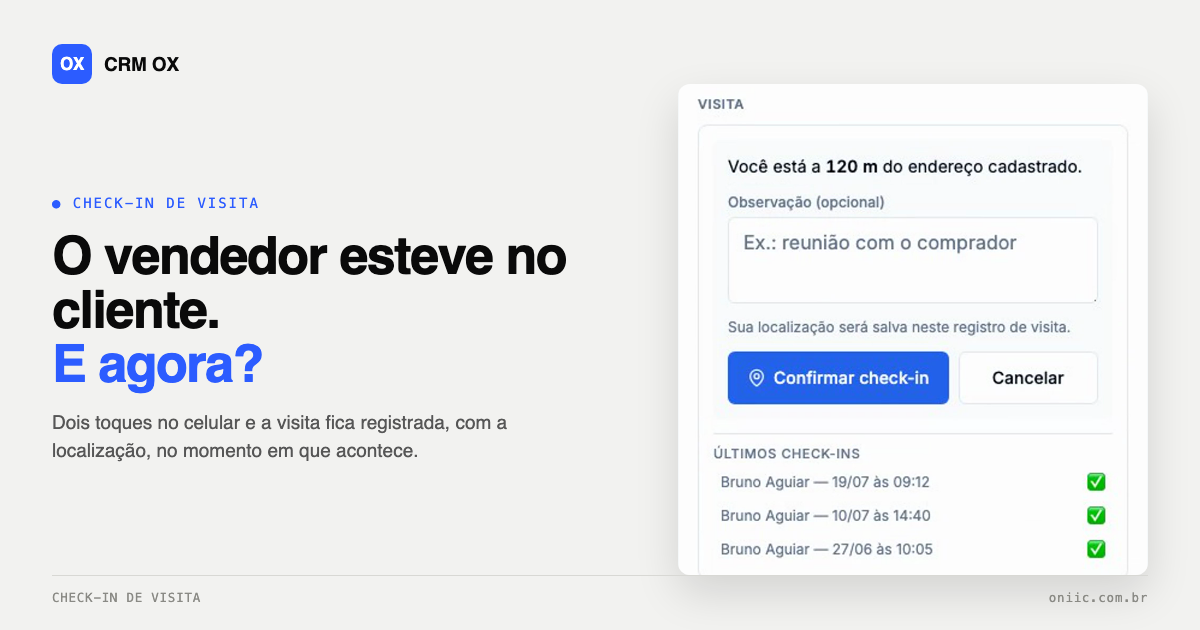 Tela do CRM OX no celular: o vendedor confirma o check-in de visita a 120 metros do endereço cadastrado do cliente