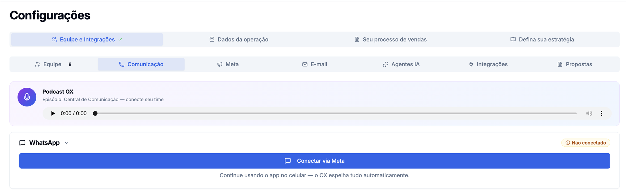 Tela de Configurações do OX na aba Comunicação, com o card WhatsApp marcado como Não conectado e o botão azul Conectar via Meta